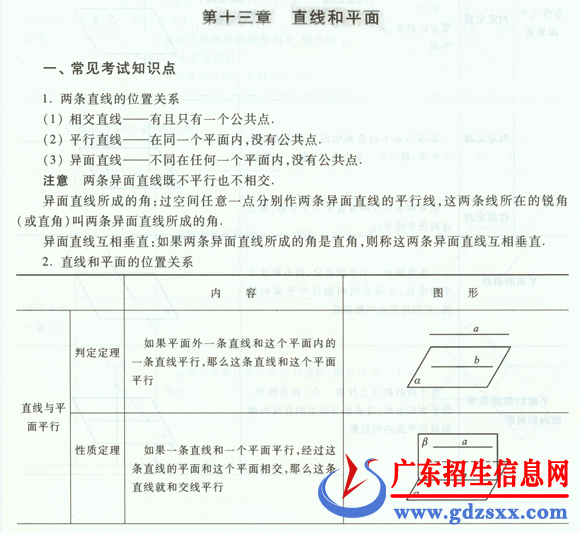 2016꽭˸߿ѧôֱߺƽ