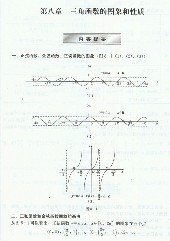 2016꽭˸߿ĿѧϰǺͼ