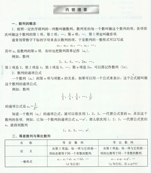 2016꽭˸߿Ŀѧϰ