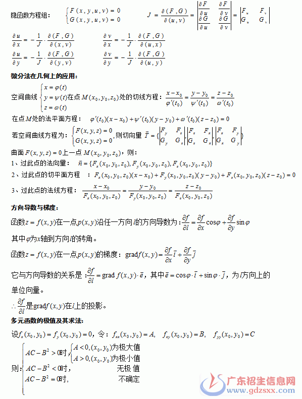 ʡ2013꽭˸߿רѧʽȫ