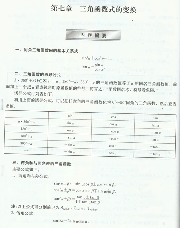 2016꽭ɿѧĸϰǺʽı任1