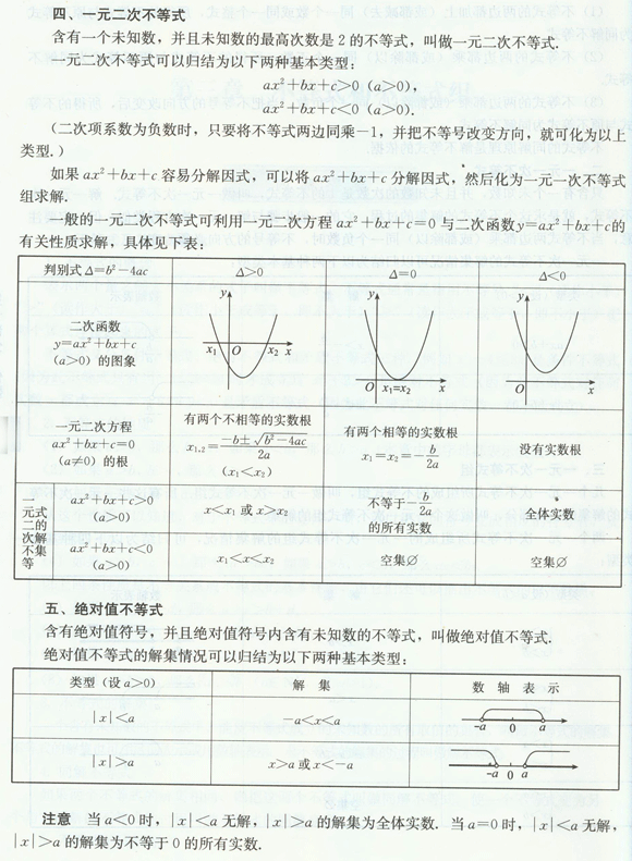 2016꽭ɿѧĸϰʽͲʽ3