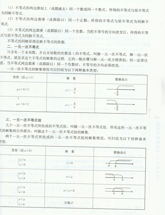 2016꽭ɿѧĸϰʽͲʽ2