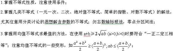 2016꽭˸߿Ŀѧʽ֪ʶ