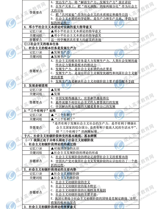 2016꽭ɿθϰ11ͼ