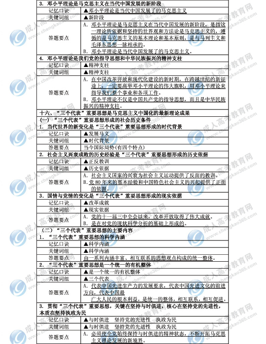 2016꽭ɿθϰ10ͼ
