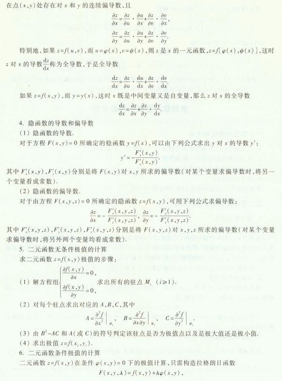 2016꽭ɿԪ΢ѧϰ