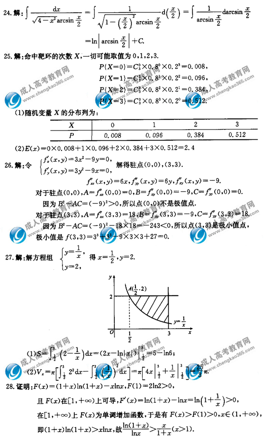 ˸߿ߵѧģһ