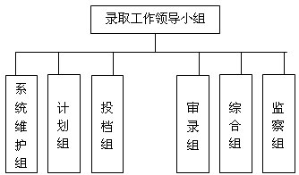 ɹ09ɿ¼ȡ