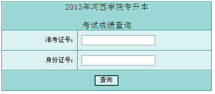 2013ѧԺרԳɼѯ