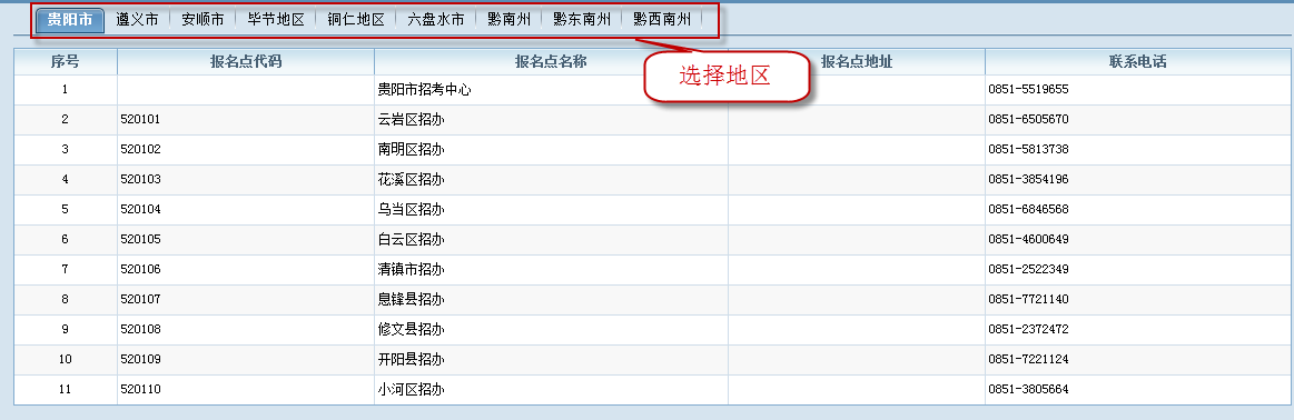 2013ݳ˸Уϱָ