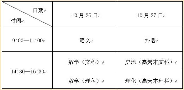 2013Ϻ˸УͳһĻ֪ͨ