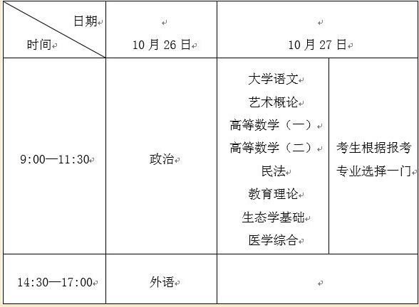 2013Ϻ˸УͳһĻ֪ͨ