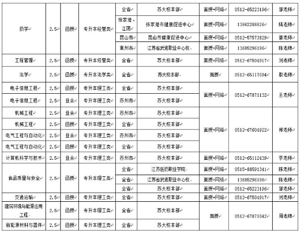 2017ݴѧ˸߿