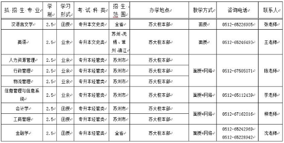 2017ݴѧ˸߿