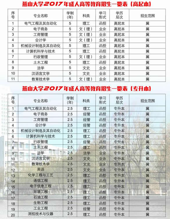2017ɽѧ˸߿