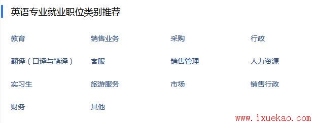 2018江西成人高考英语专业介绍及专业前景表