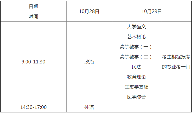 2018年江西成人高考考试时间公布了吗?