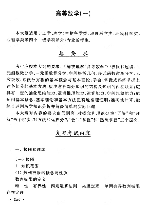 江西成人高考专升本高数考试大纲