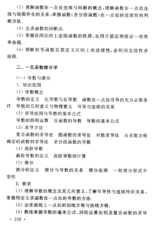 江西成人高考专升本高数考试大纲