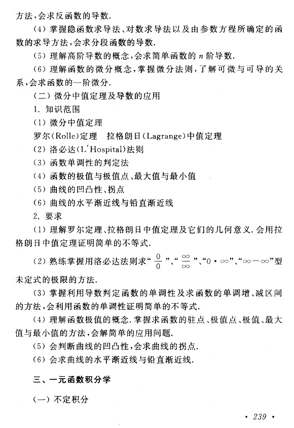 江西成人高考专升本高数考试大纲