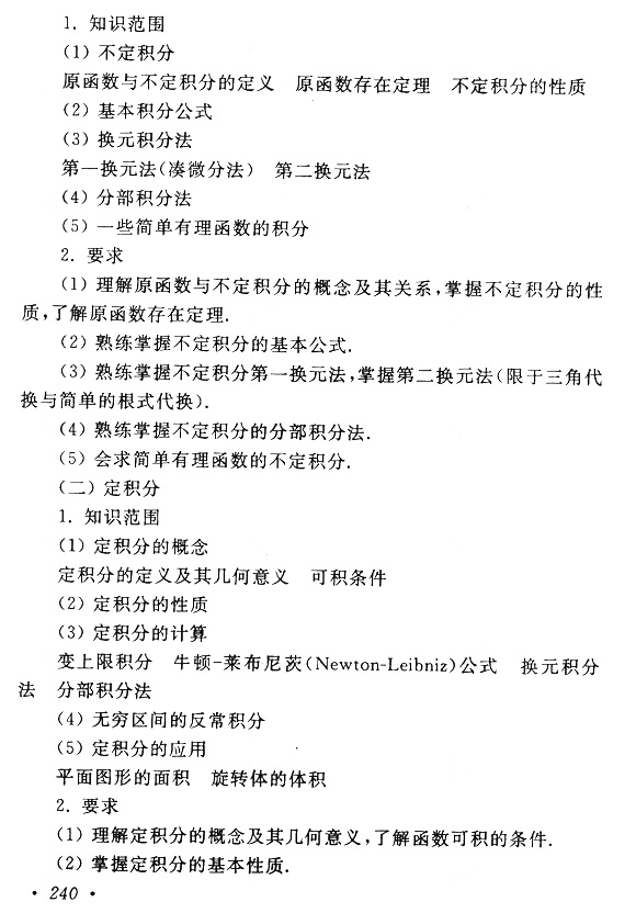 江西成人高考专升本高数考试大纲