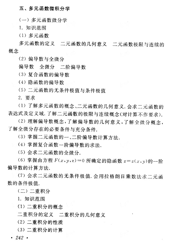 江西成人高考专升本高数考试大纲