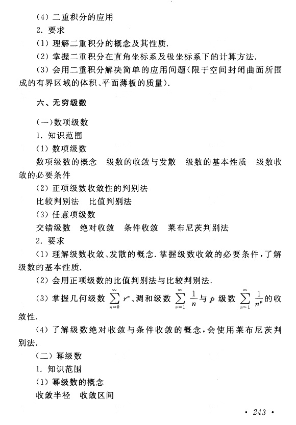 江西成人高考专升本高数考试大纲