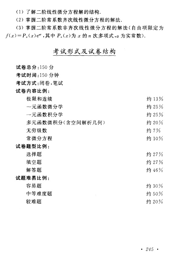 江西成人高考专升本高数考试大纲