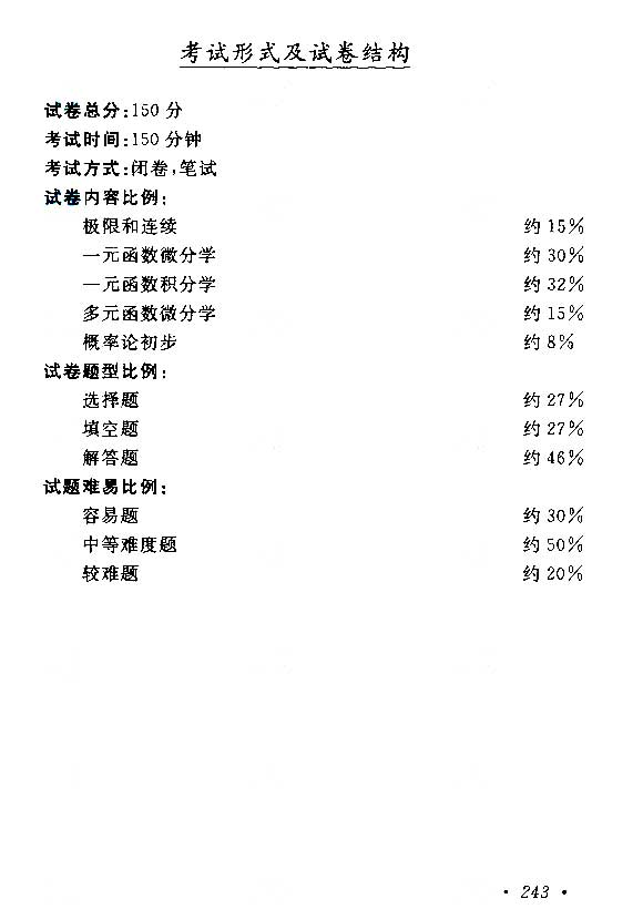 江西成人高考专升本高等数学考试大纲