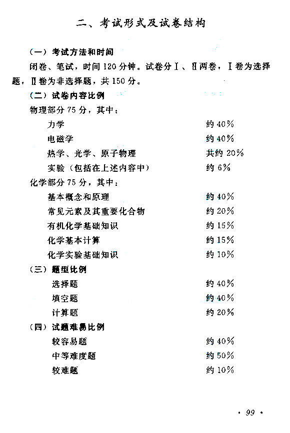 江西成人高考高升本物理化学考试大纲