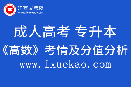 2020年成人高考专升本《高数》考题及分值分析