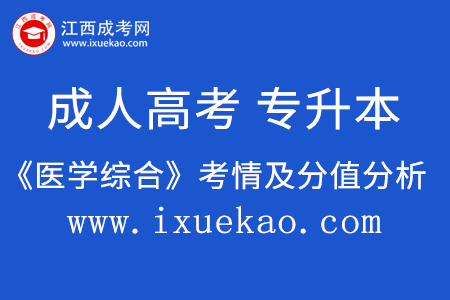 2020年成人高考专升本《医学综合》考题及分值分析