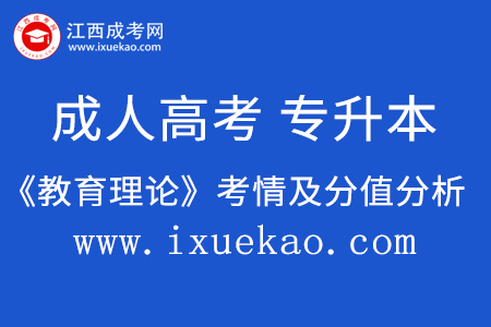 2020年成人高考专升本《教育理论》考题及分值分析