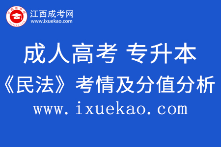 2022年成人高考专升本《民法》考题及分值分析