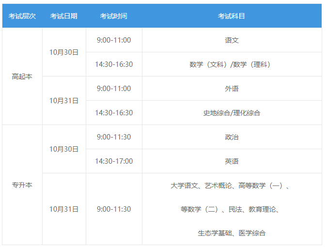 2021年江西成人高考考试时间安排