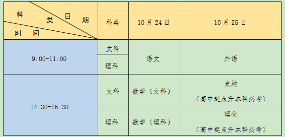 江西省成人高考时间