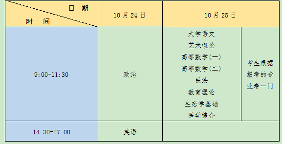 江西省成人高考时间