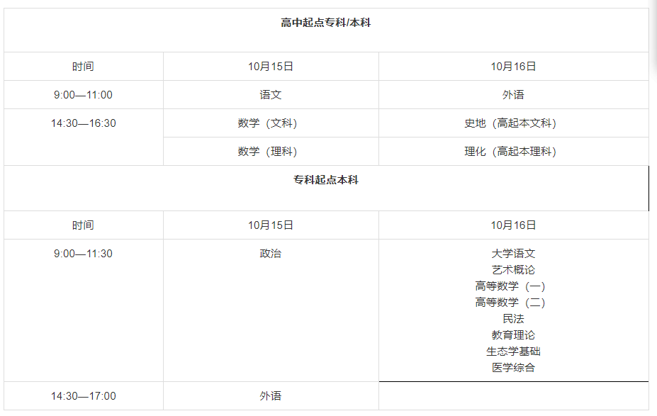 江西成人高考考试时间安排