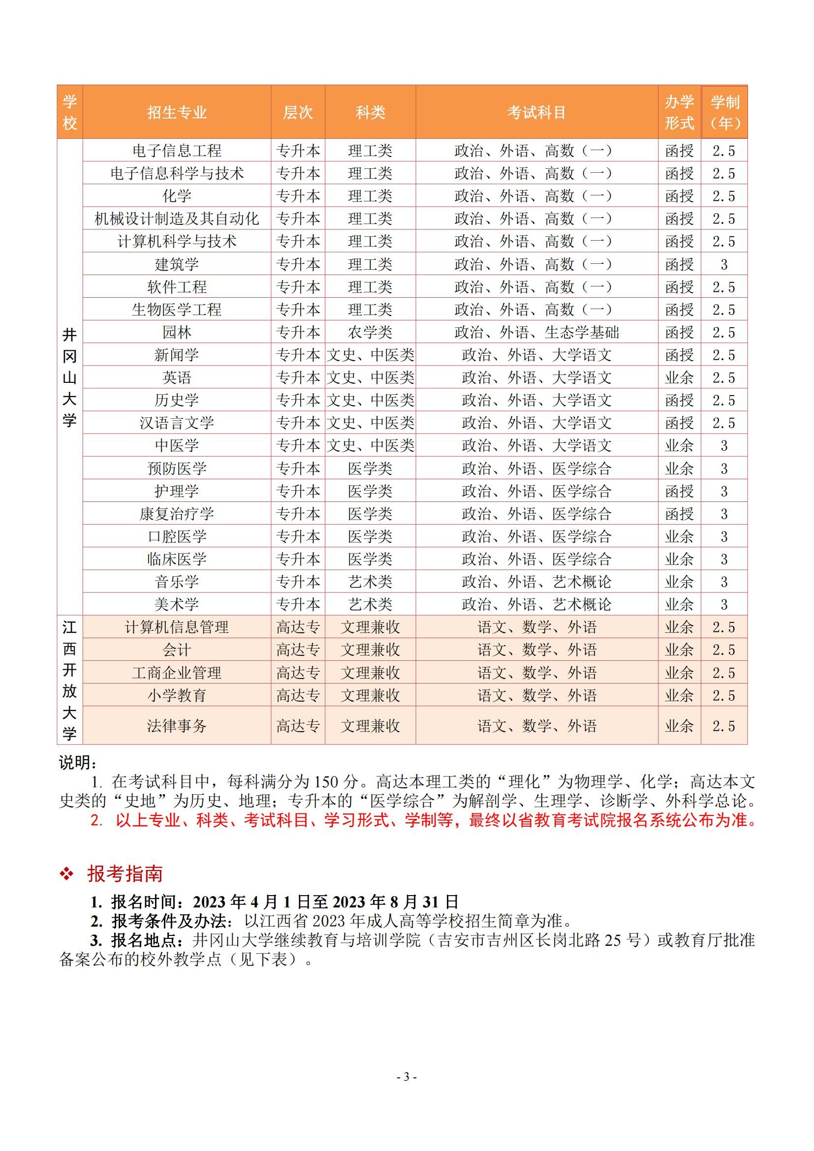 2023年井冈山大学成考招生简章3