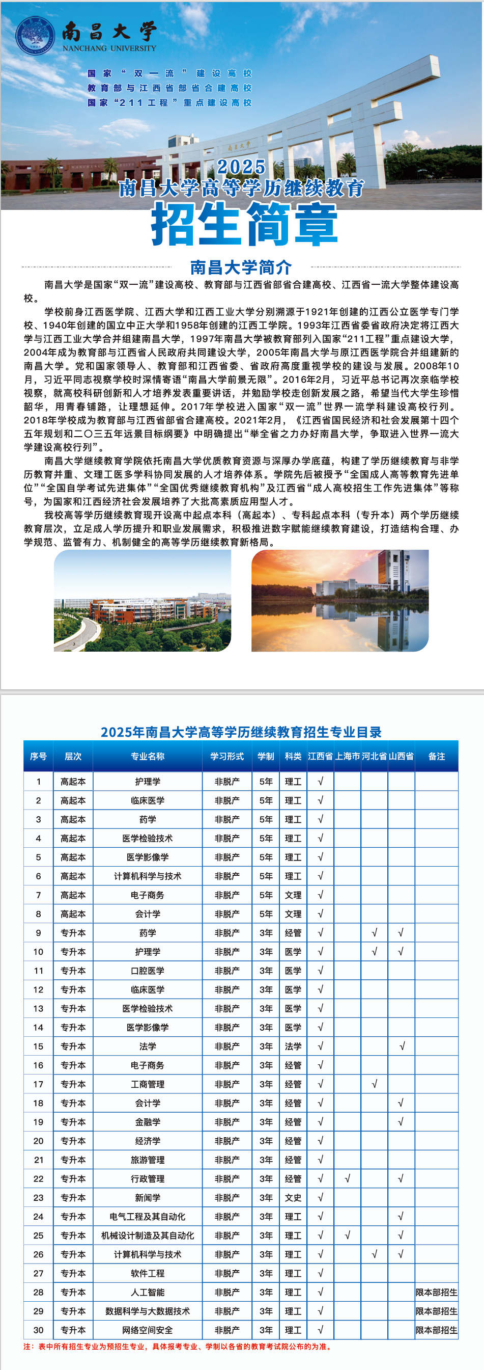 2025年南昌大学成人高考招生简章