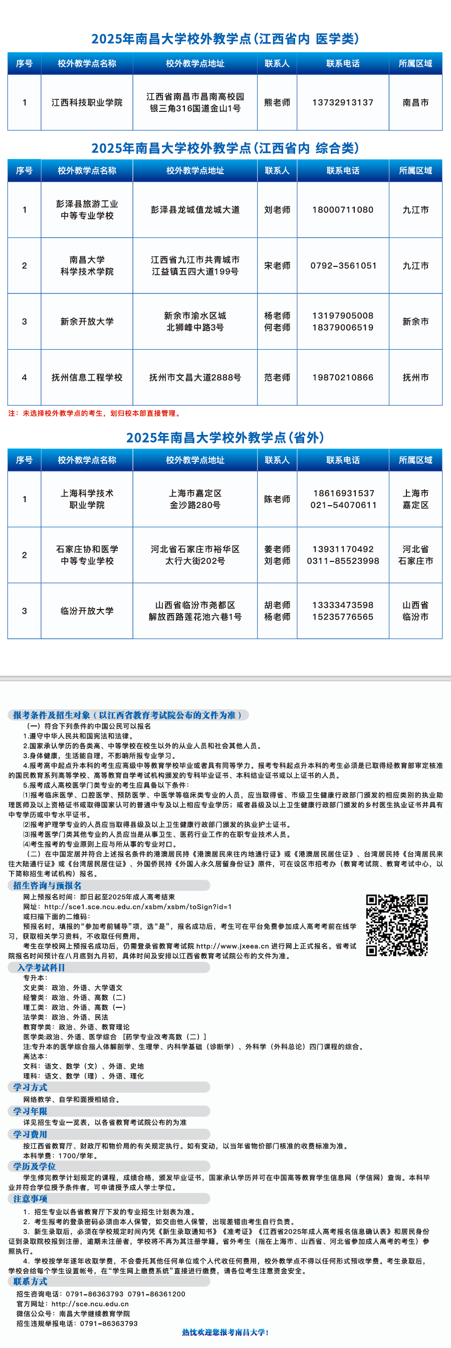 2025年南昌大学成人高考